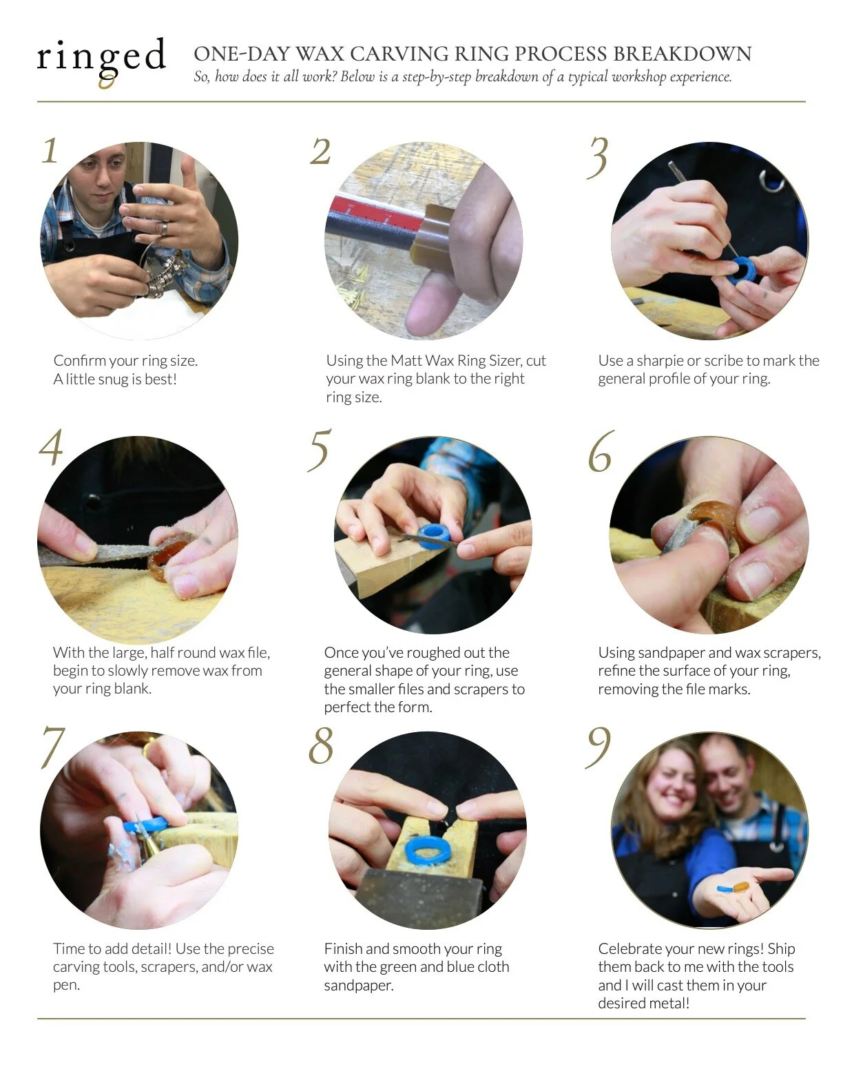 Make My Own Wedding Ring How To Personalise Your Wedding Rings Make My Own Wedding Ring How To Personalise Your Wedding Rings