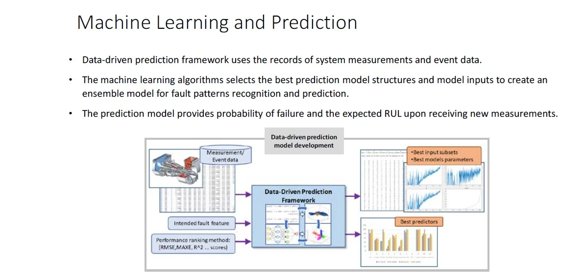 ml_prediction.jpg