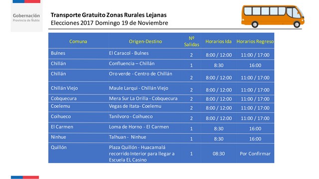 Transporte para las elecciones