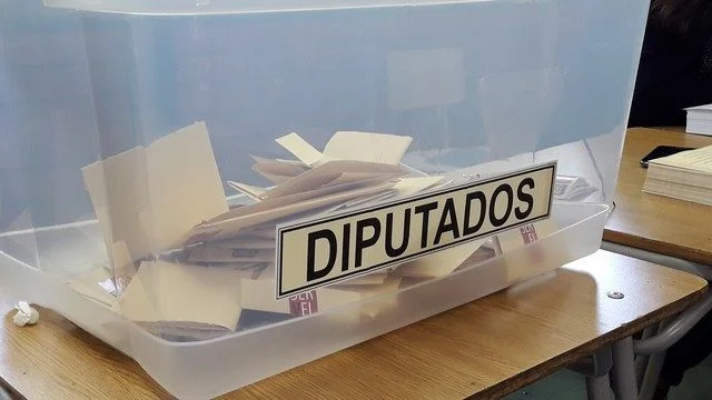 Resultados Diputados