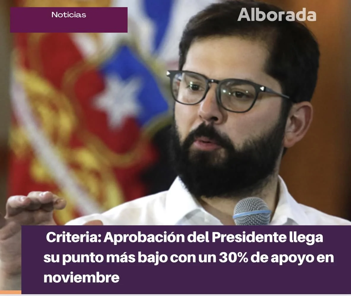Criteria: Aprobación del Presidente llega a su punto más bajo con un 30% de apoyo en noviembre