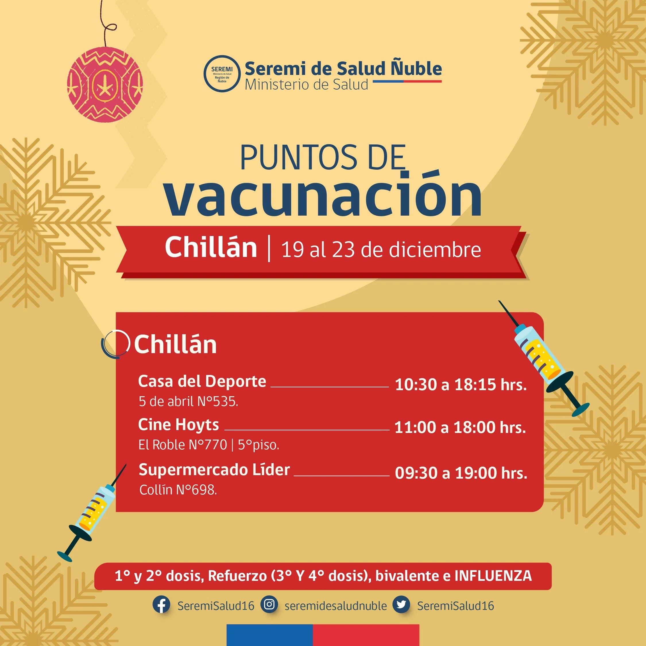 Puntos de Vacunación