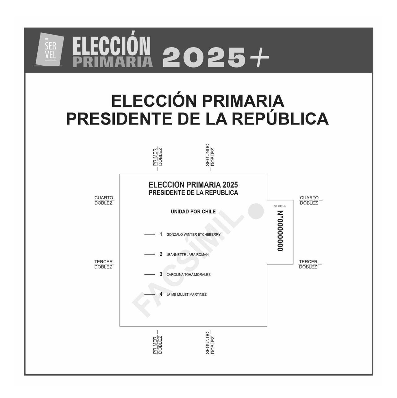 Servel revela cédula electoral para las Primarias 2025: conoce quiénes pueden votar este 29 de junio