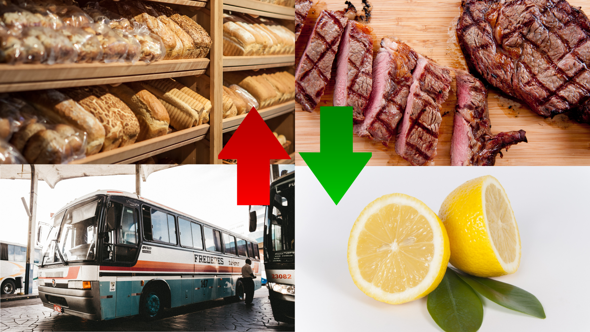 IPC de Junio: -0,4% mensual impulsado por Alimentos y vestuario