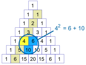 pascals-triangle-squares.gif