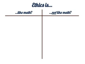 Why is ethics like math and not like math? — TOK RESOURCE.ORG 2026