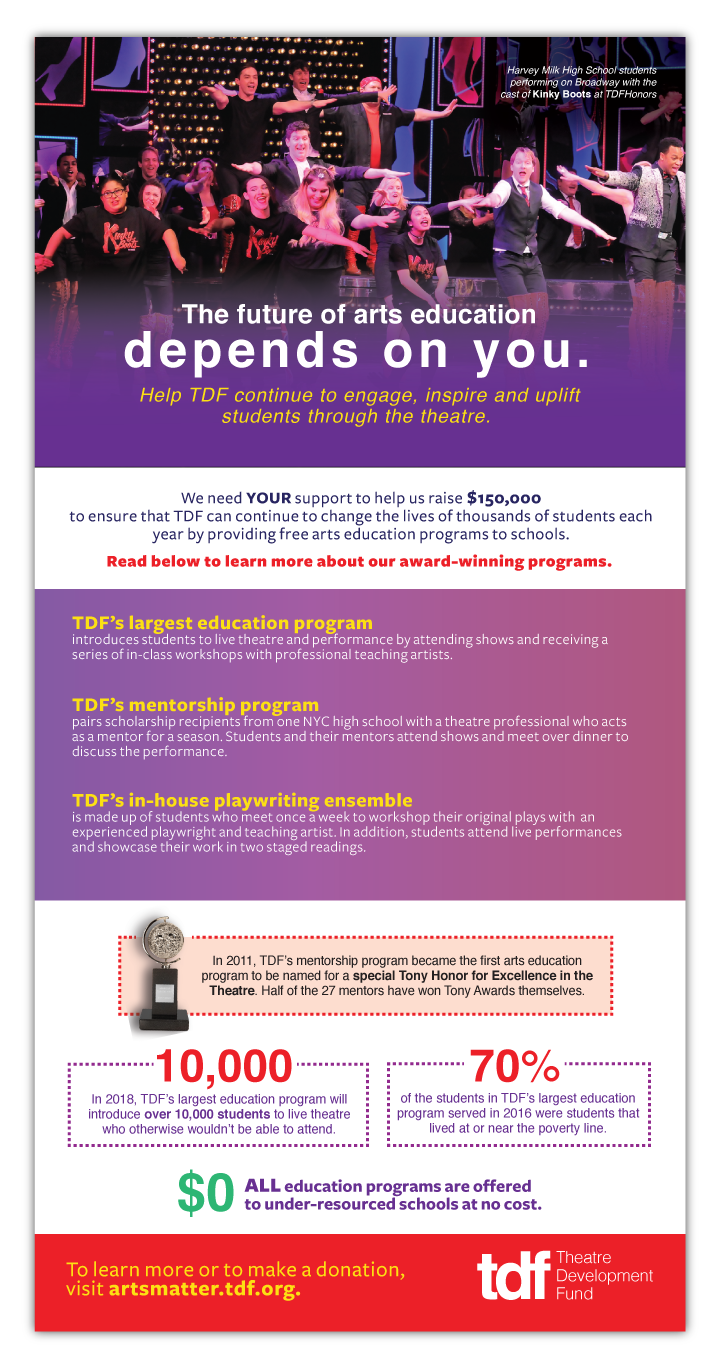 Direct Mailer - Inside