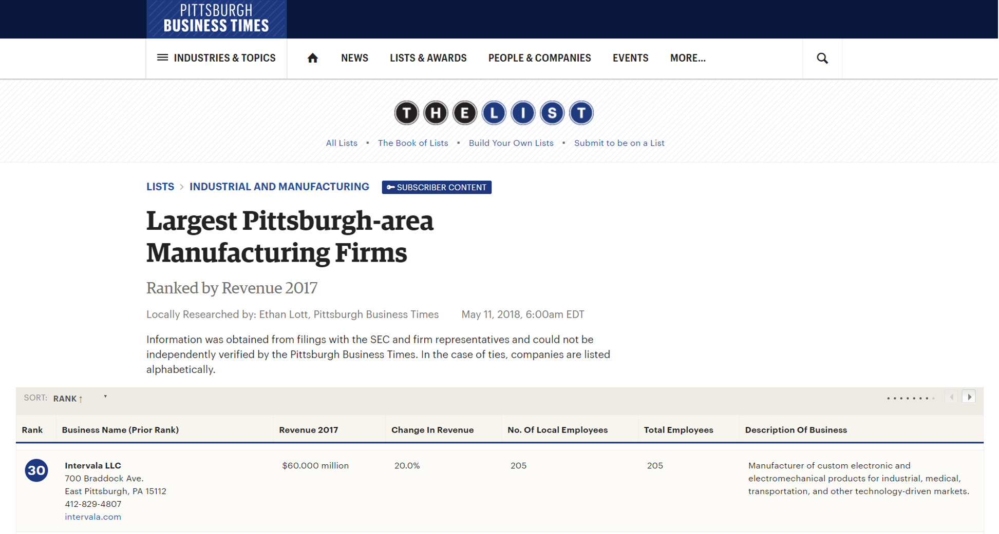PBT MFG.png