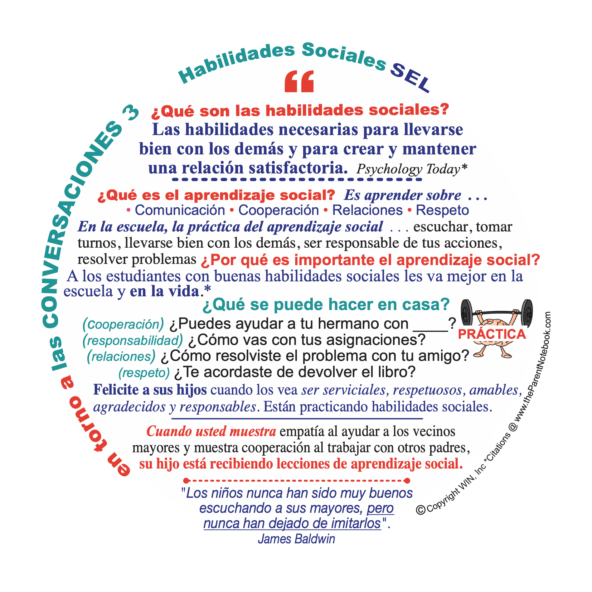 Social Emotional Learning  SEL• aROUND CONVERSATIONS™ Set of 5 Topics