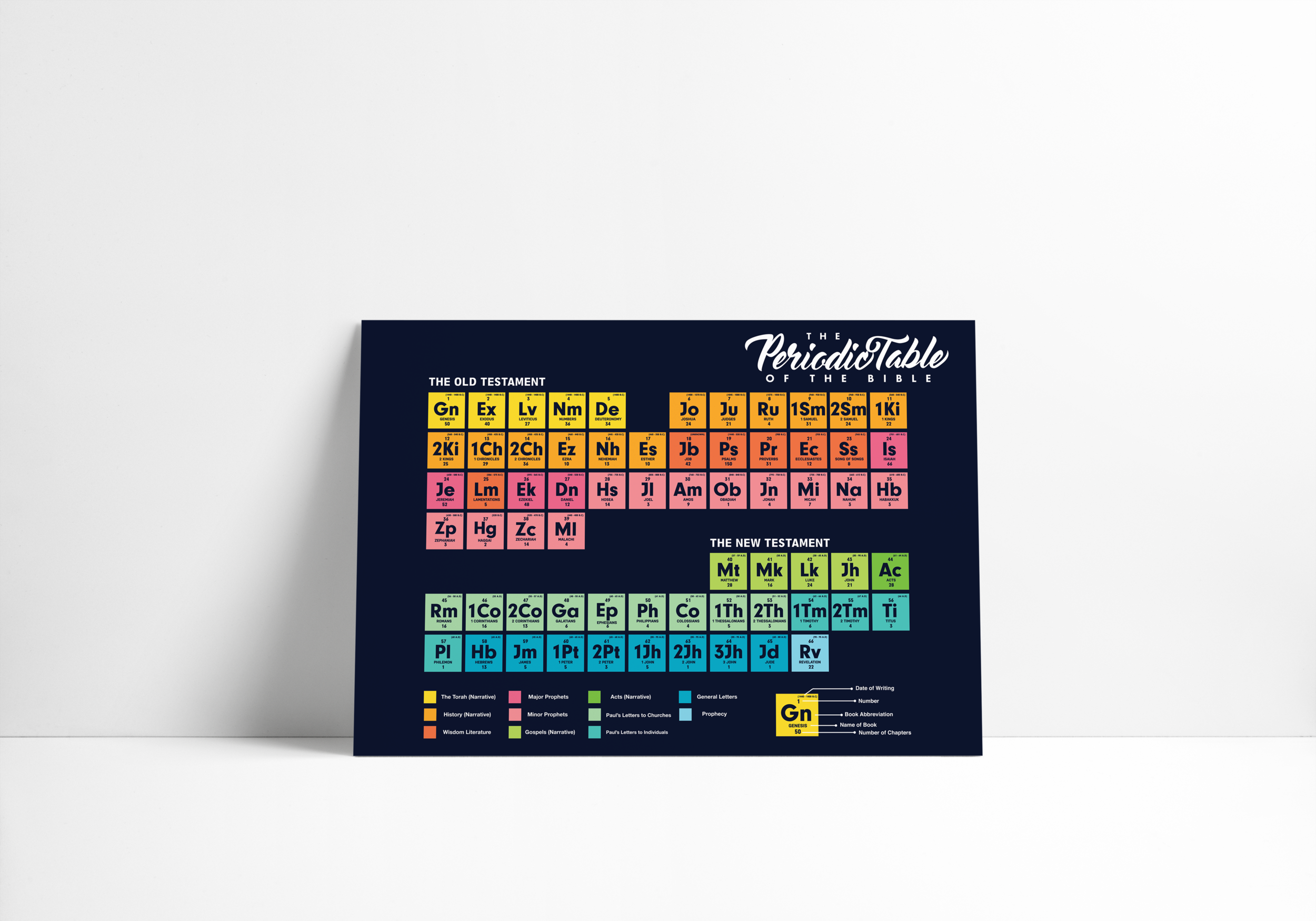 2019_P_Table_Poster MockUp Vert and Horiz.png