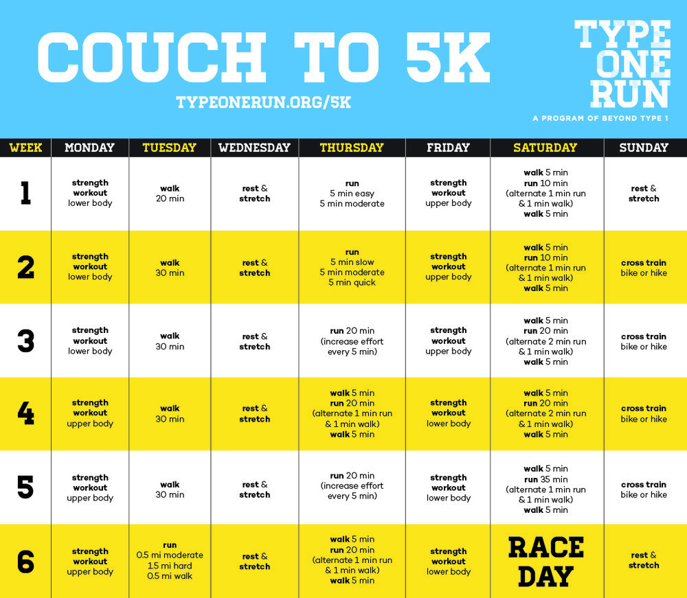 couch to 20k — Type One Run