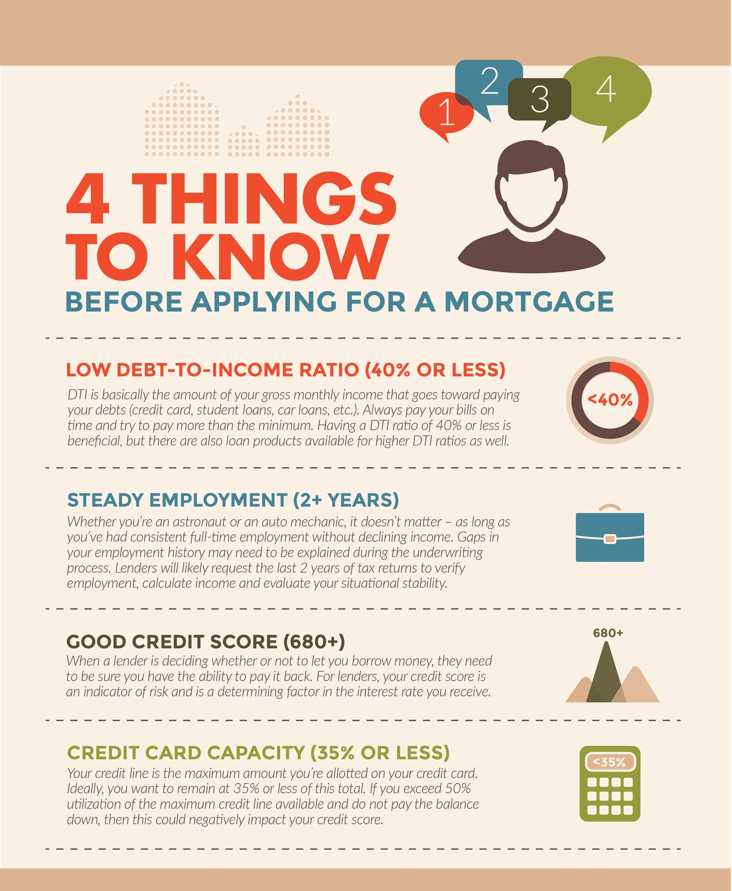 4 Things to Know.jpg