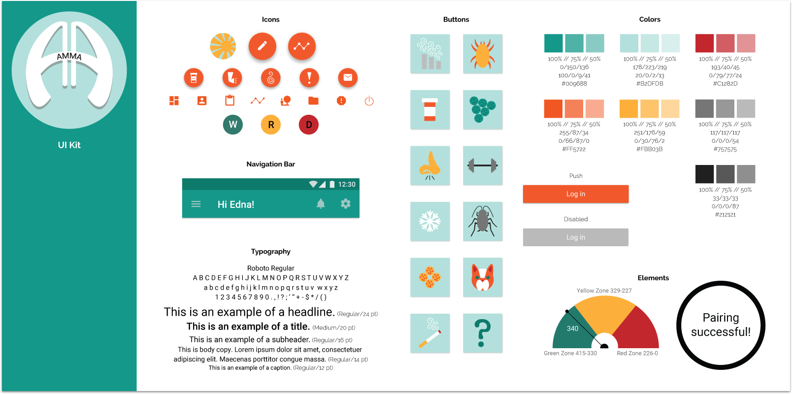 UI kit
