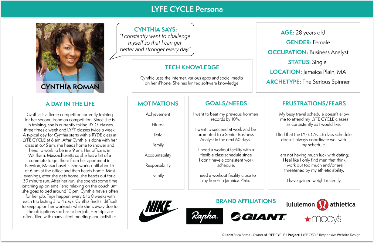 Lyfe Cycle — Kristin Tighe