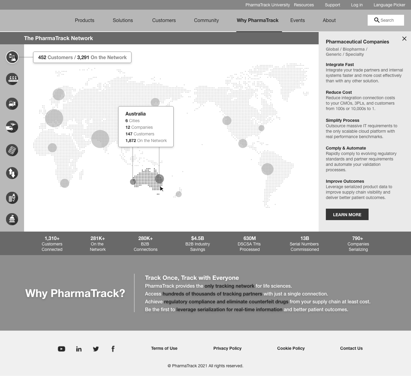 Network – Country Specific Info - 3.png
