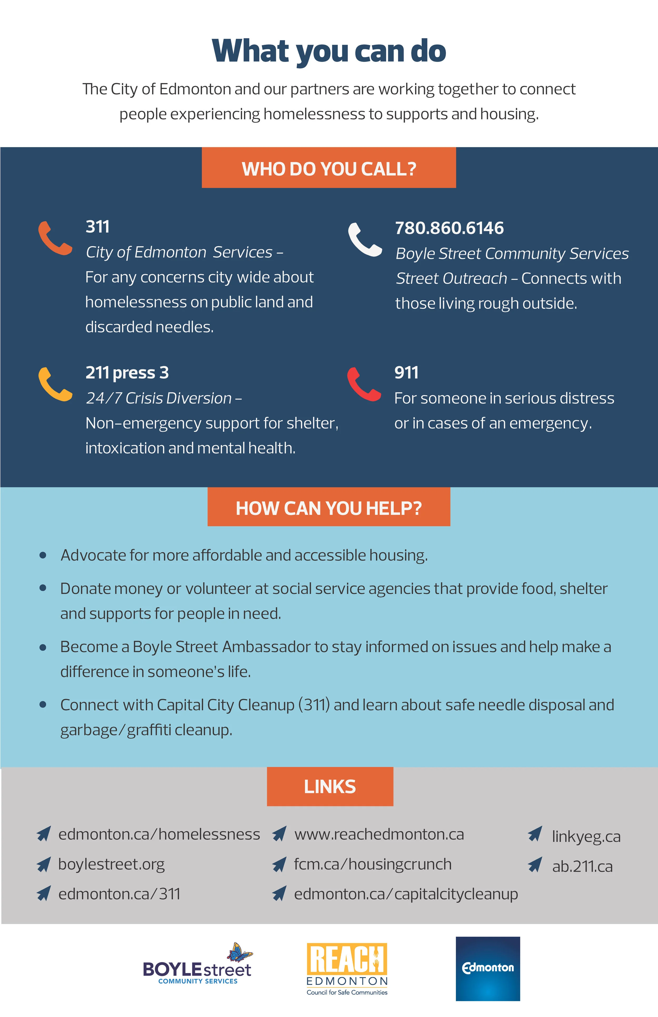 What You Can Do responding-to-homelessness-contacts.jpg