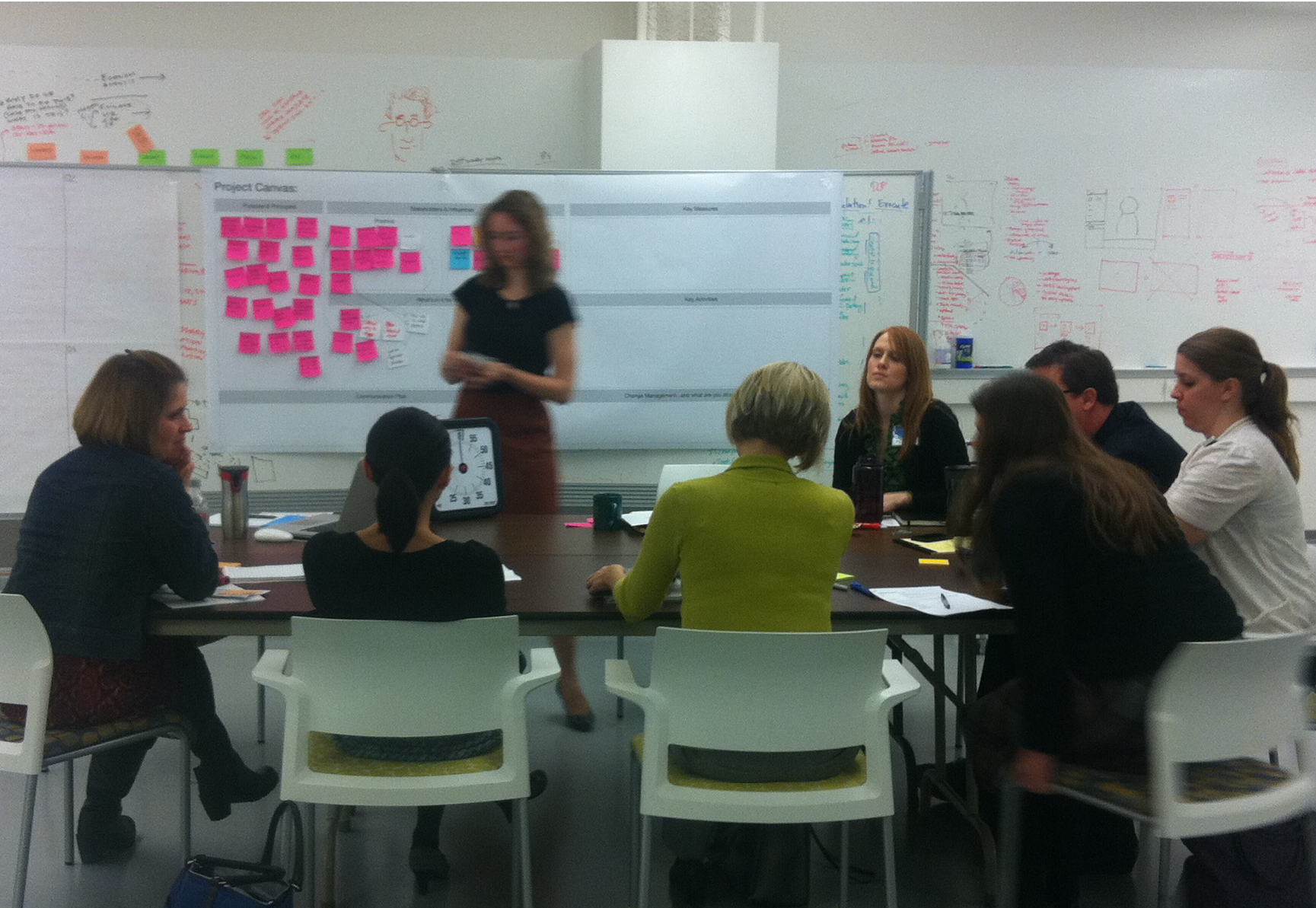 I'm comfortable and enjoy facilitating workshops