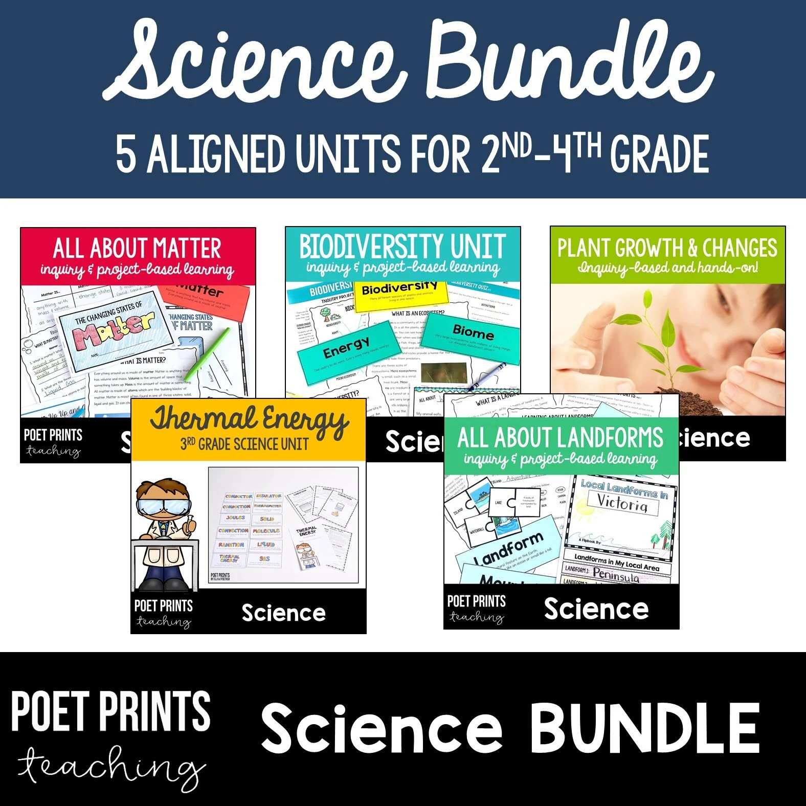 Discounted Bundle
