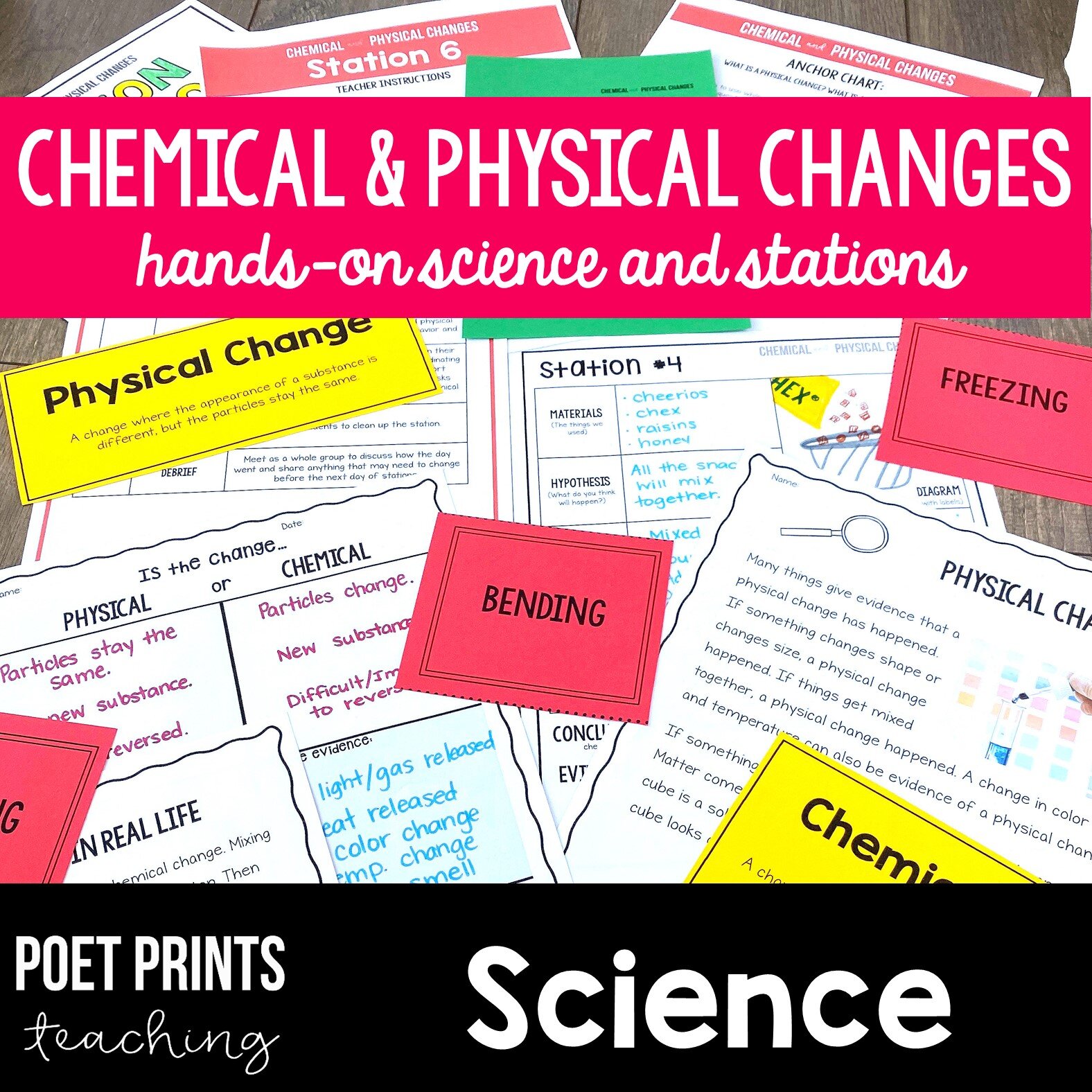 Chemical and Physical Changes