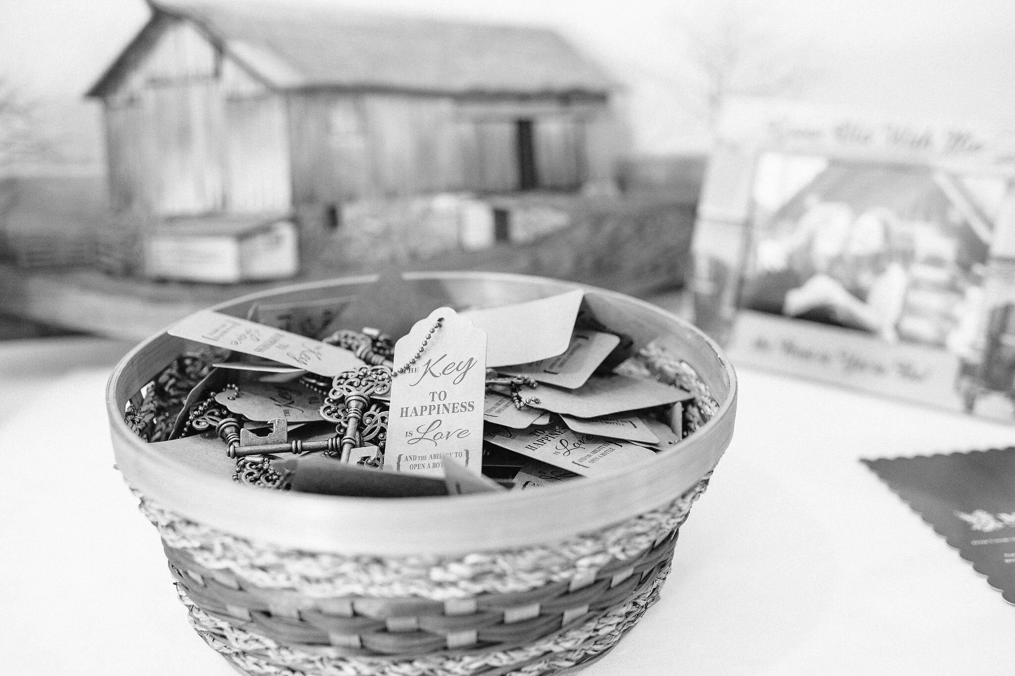 Basket of old fashioned keys with tag that reads "Key to Happiness"