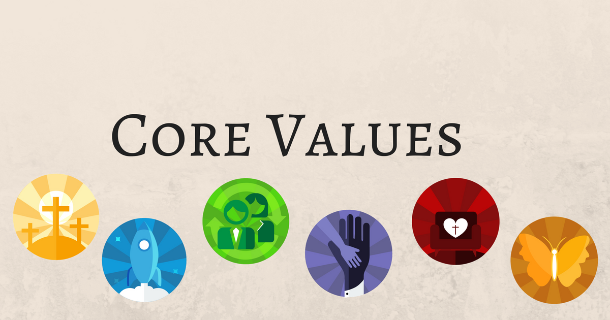 Core Values - 6 Part Sermon Series Pastor D.M. Gates August 2017 iTunes Google Play Sound Cloud (Full Series)