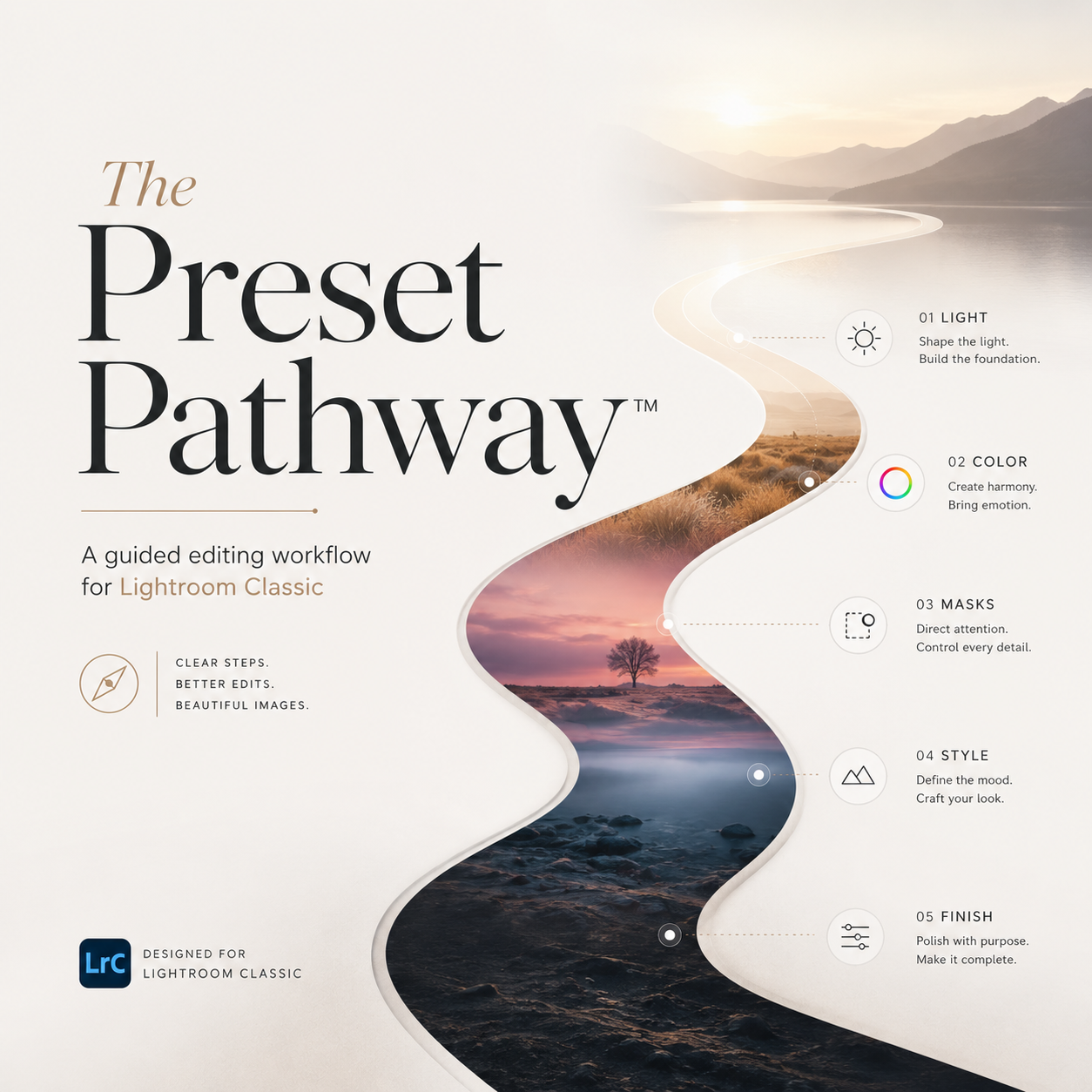 The Preset Pathway
