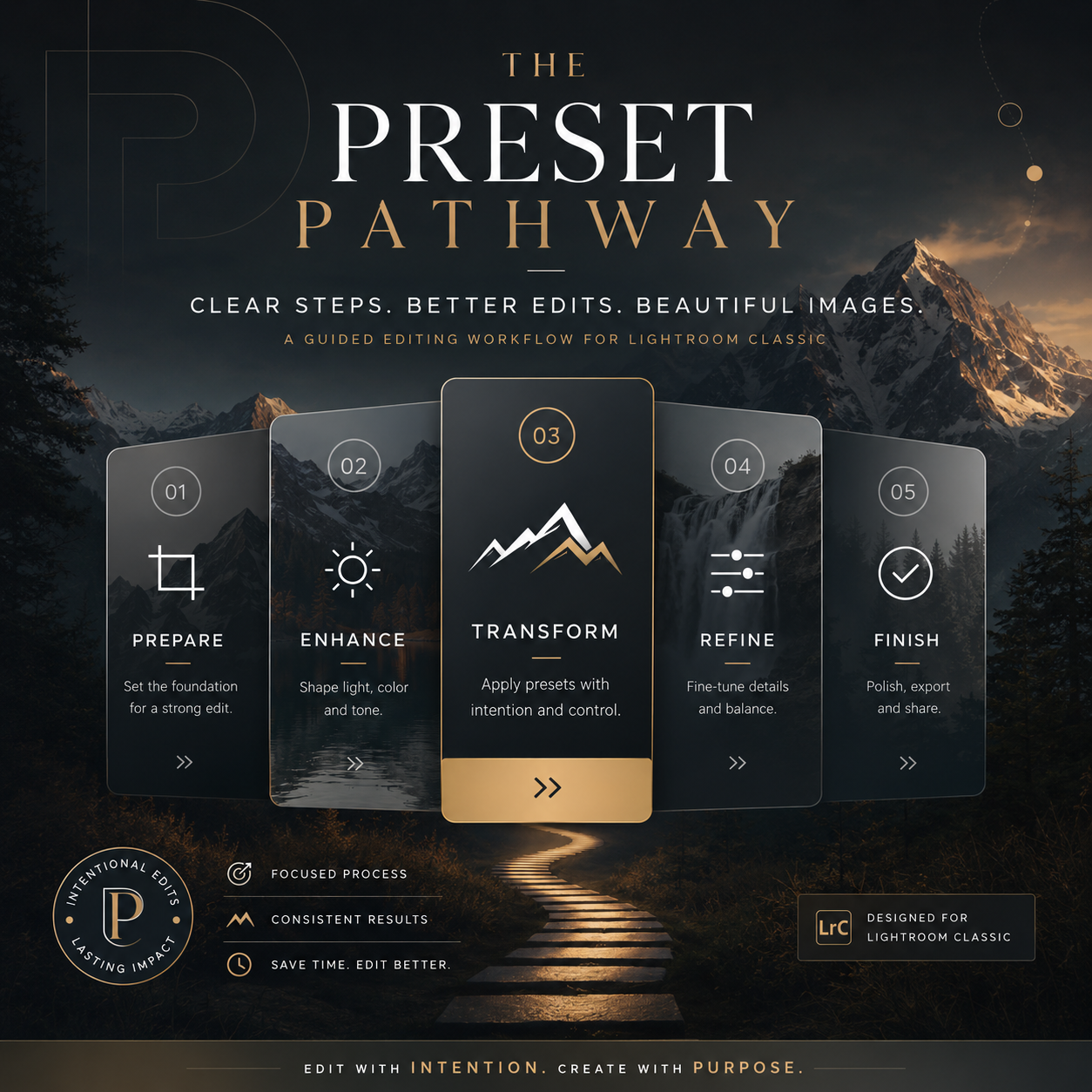 The Preset Pathway