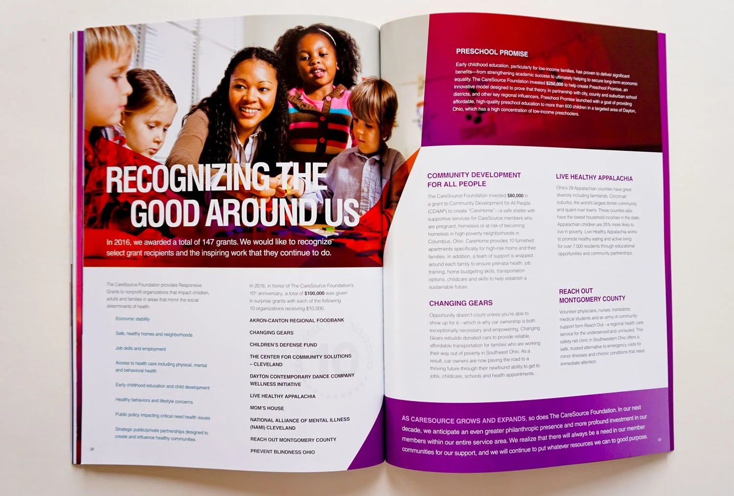 CareSource-Annual-Report-17-web-compressor.jpg