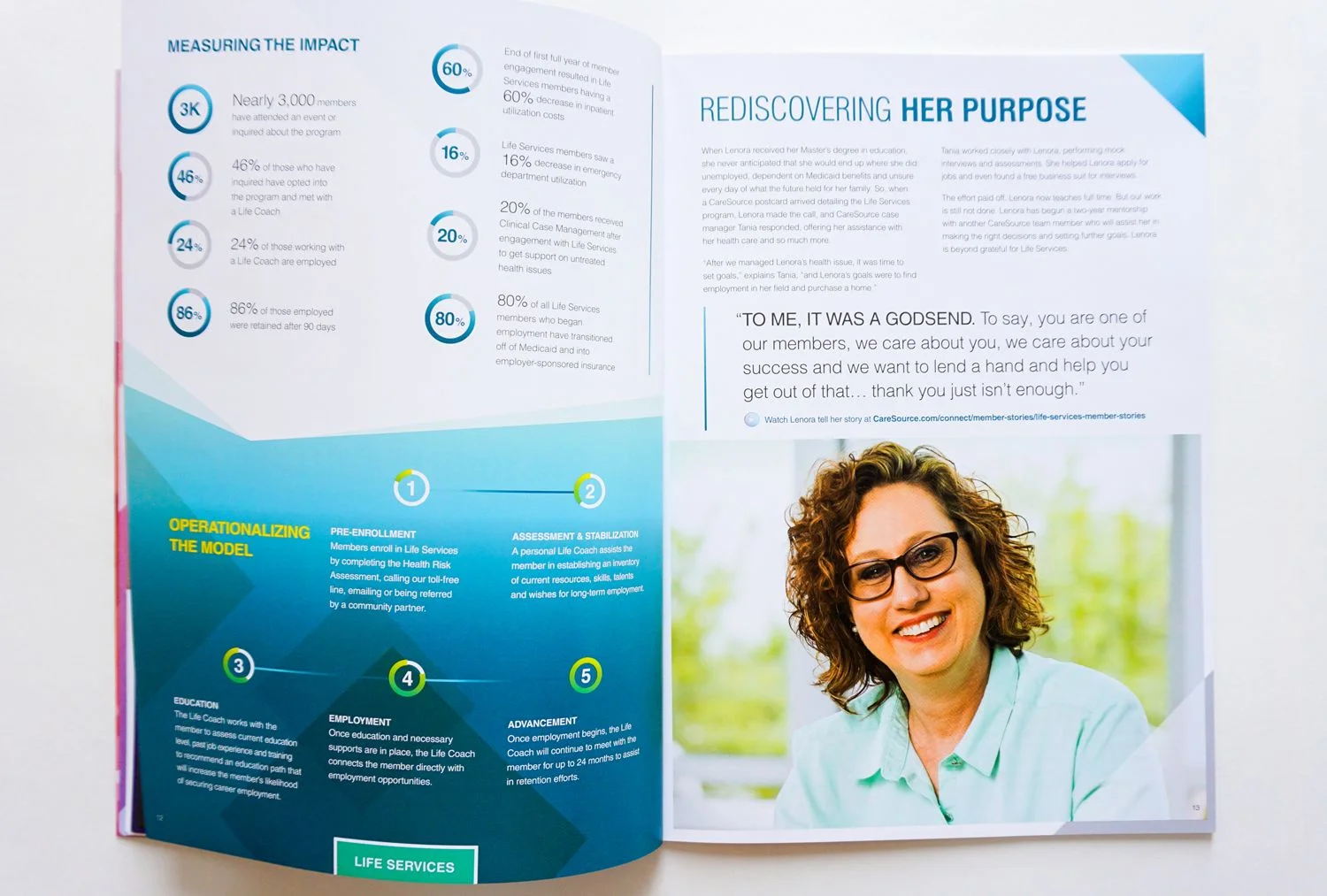 CareSource-Annual-Report-9-web-compressor.jpg