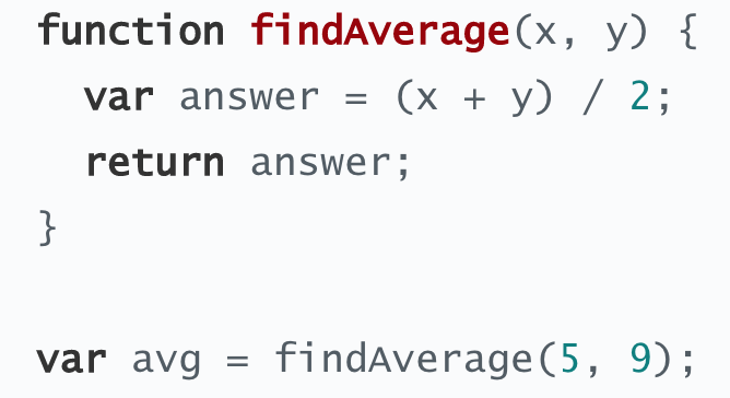 A (very) simple function.
