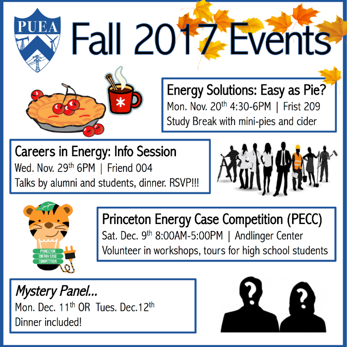 Accelerating Progress Towards Controlled Fusion Power via Deep Learning at the Largest Scale