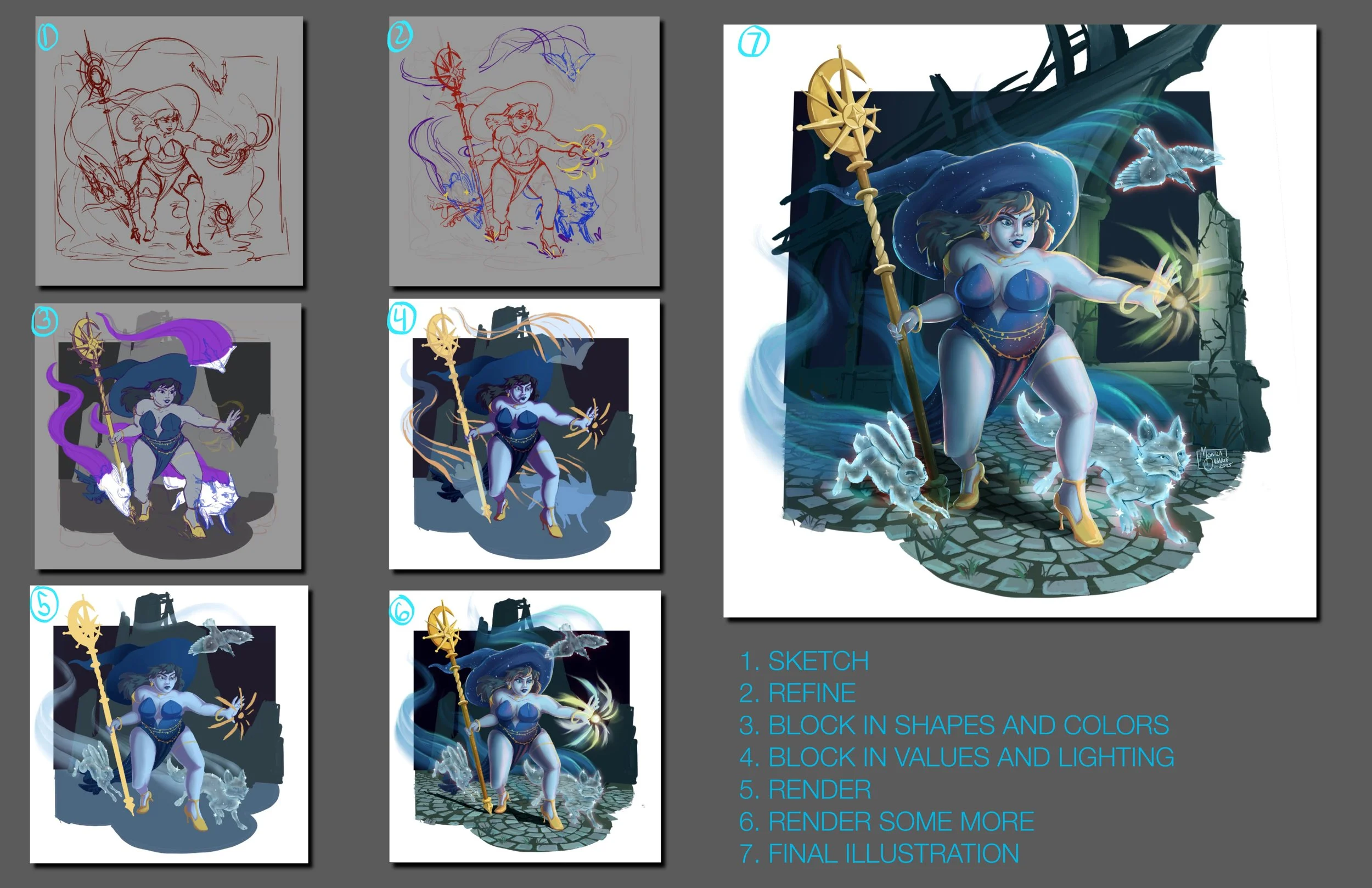 ZENKO_Process 3.jpg