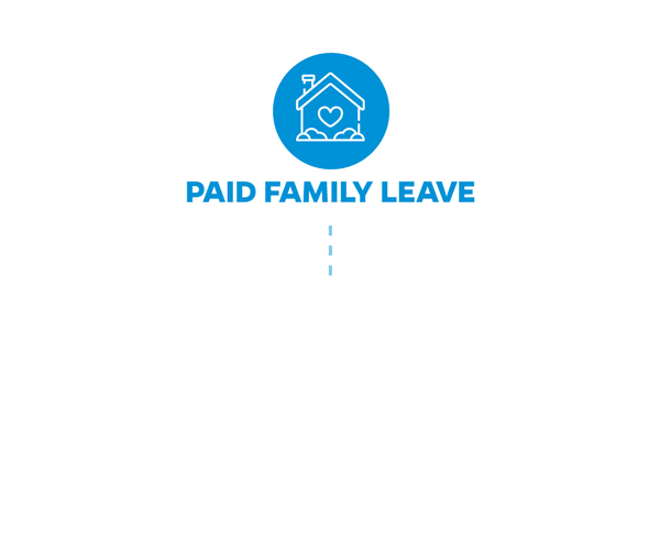 UFHR_LeaveRedesign_PaidFamilyLeave.gif