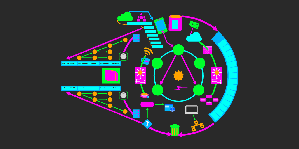 System-Design-and-Scalability.png