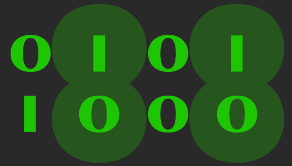 Binary Reference Sheet