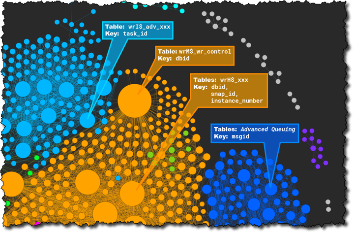 oracle-sys-tables1.png