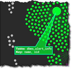oracle-sys-tables3.png