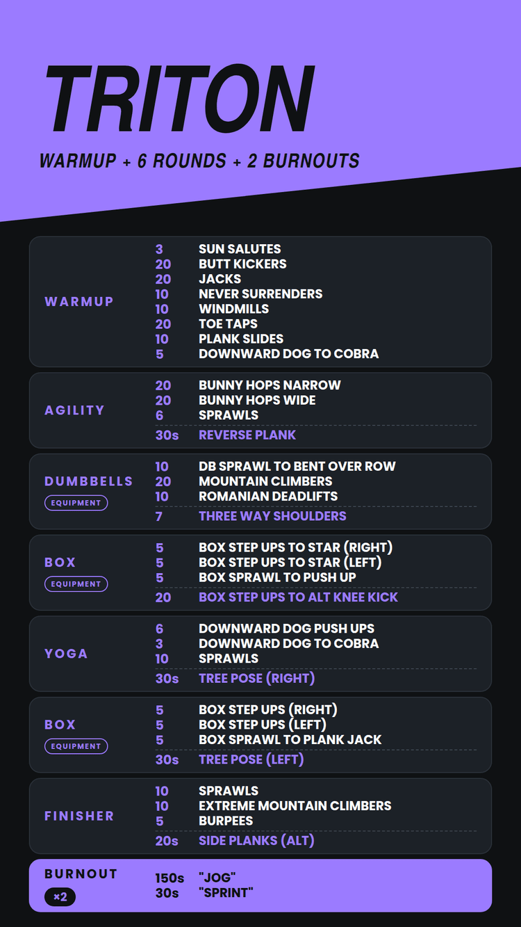 TRITON set list