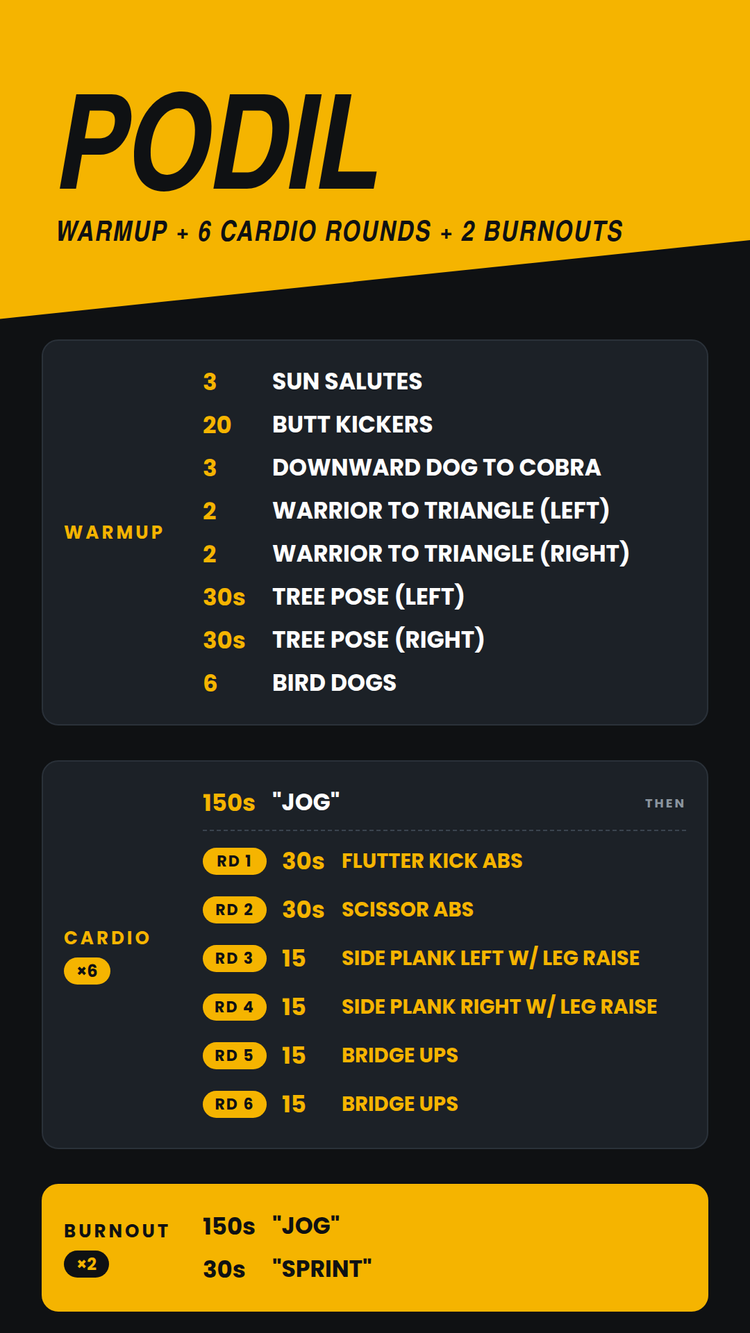 PODIL set list
