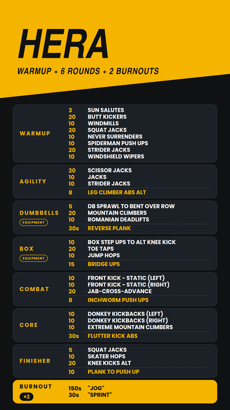 HERA set list