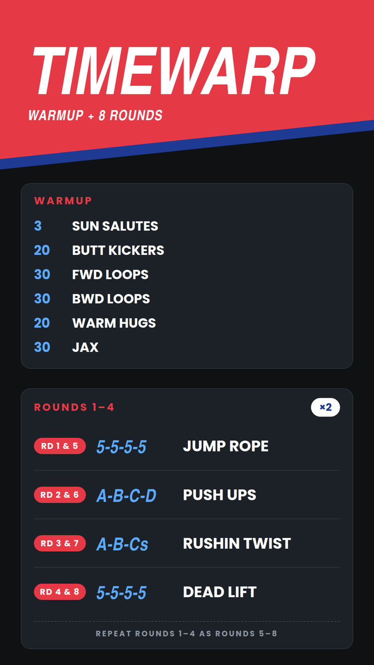 TIMEWARP set list
