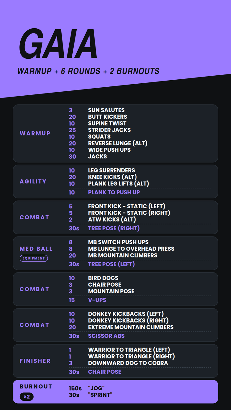 GAIA set list