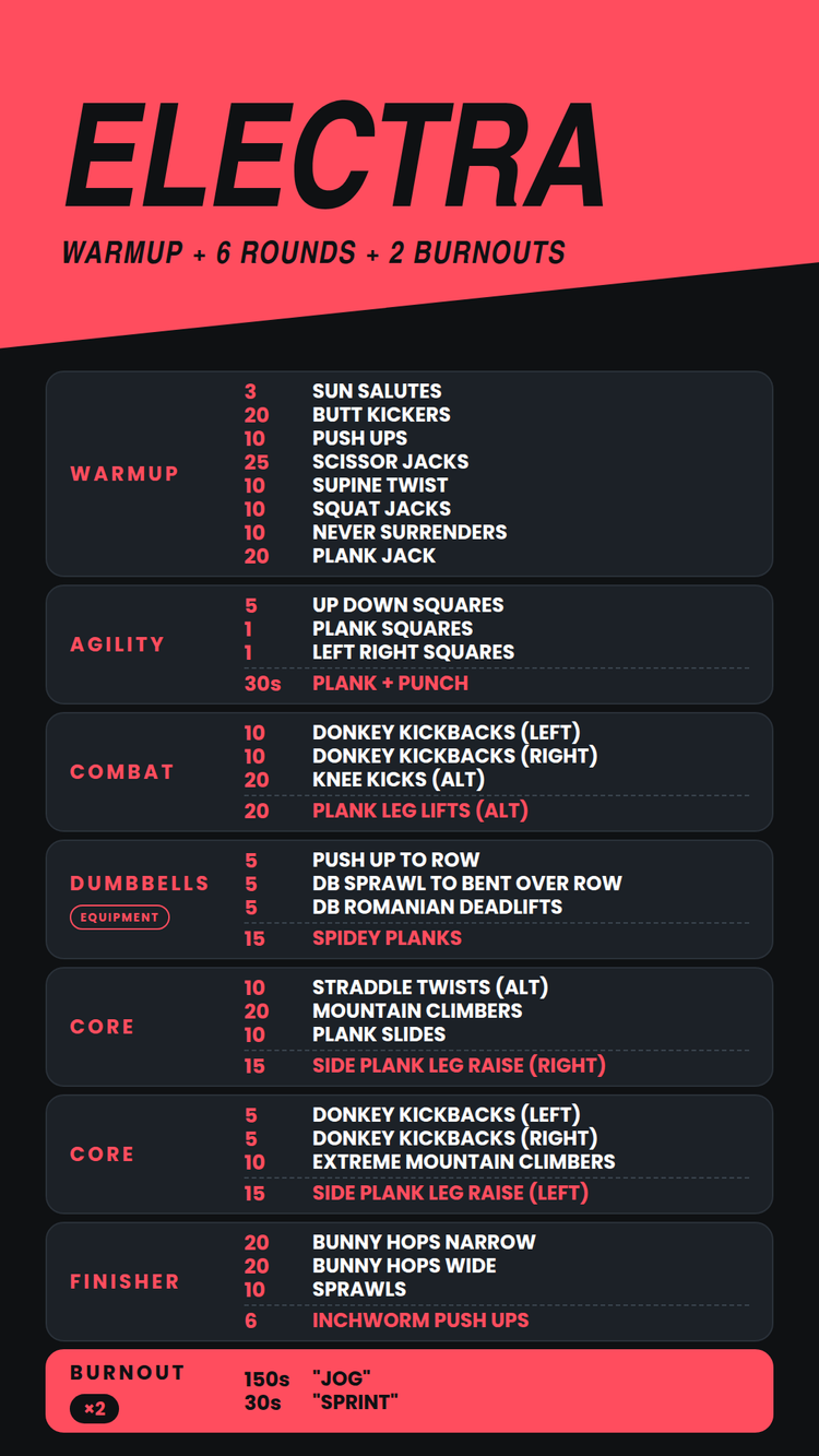 ELECTRA set list