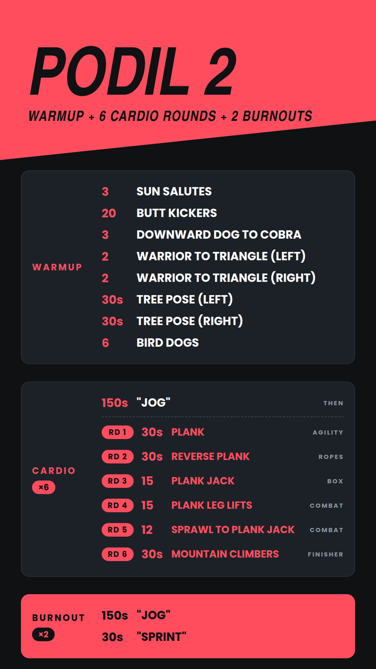 PODIL 2 set list