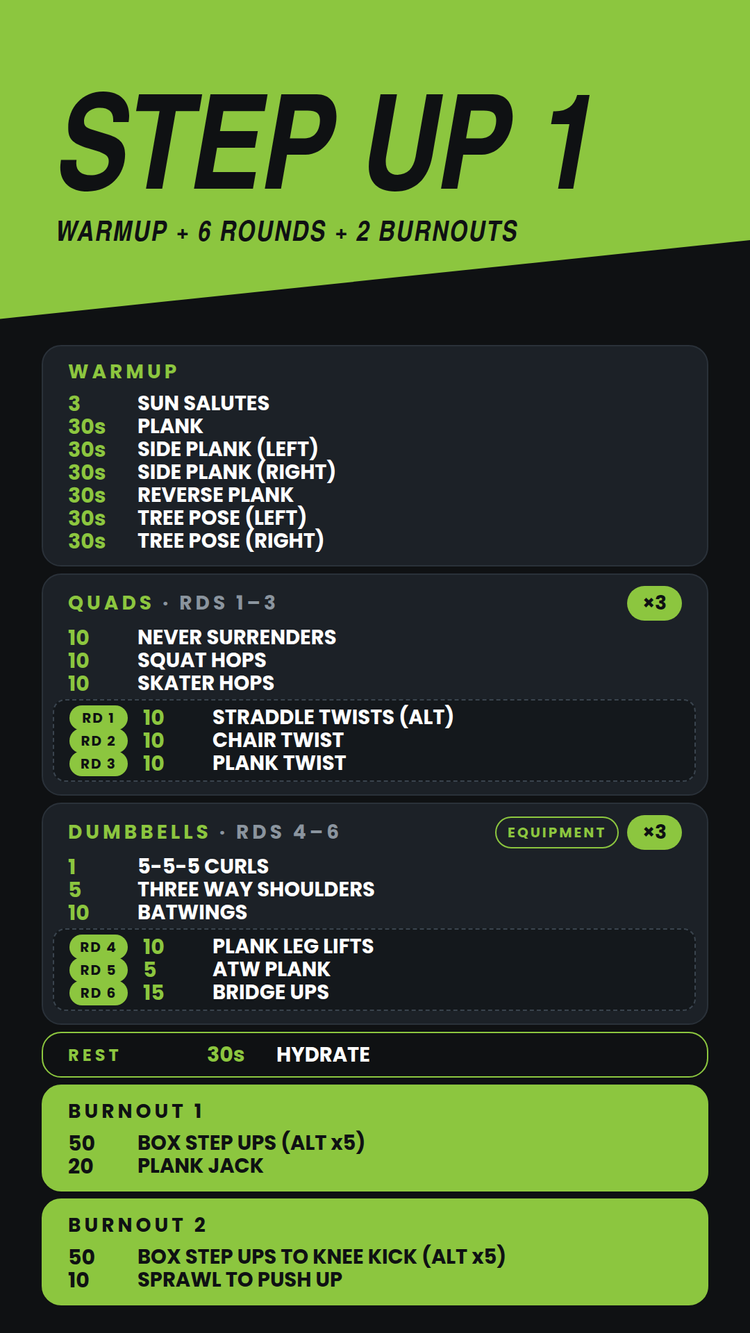 STEP UP 1 set list