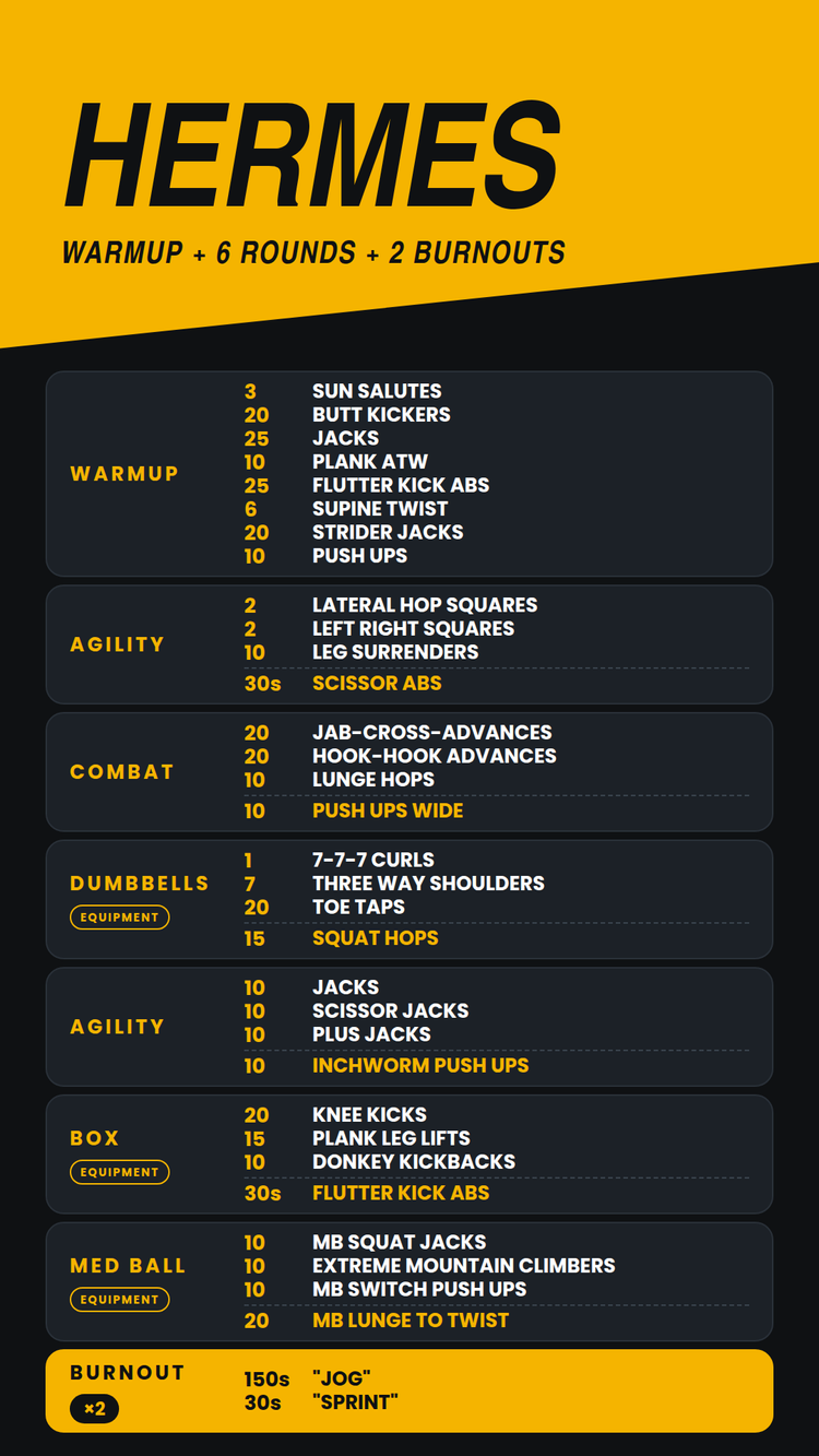 HERMES set list
