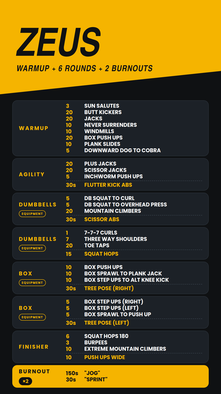ZEUS set list