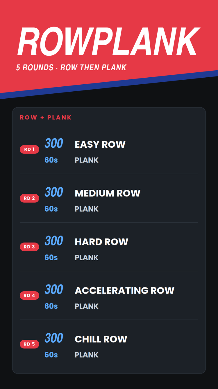 ROWPLANK set list
