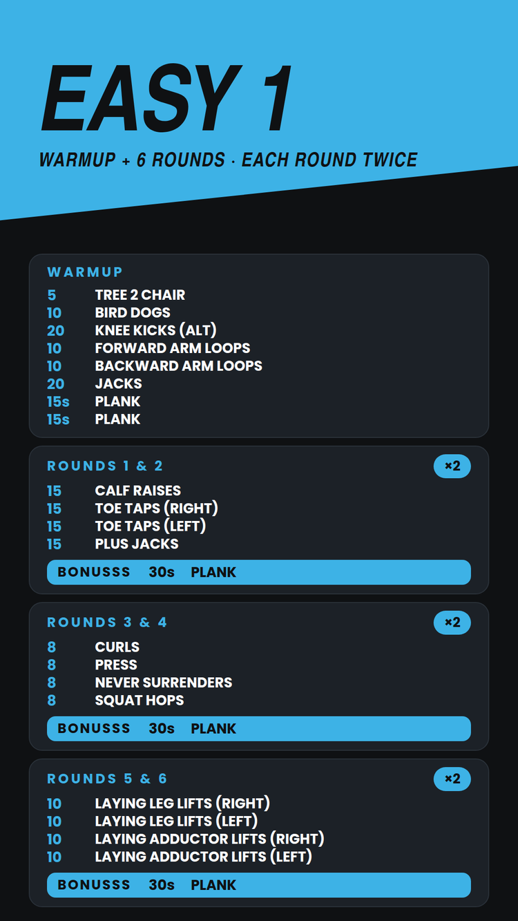 EASY 1 set list