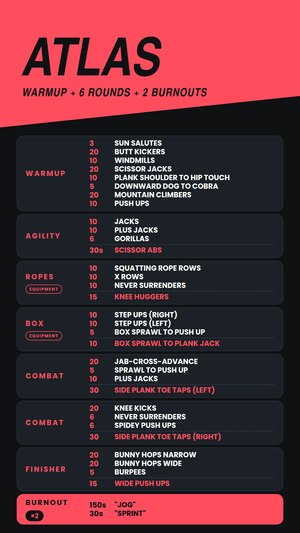 ATLAS set list